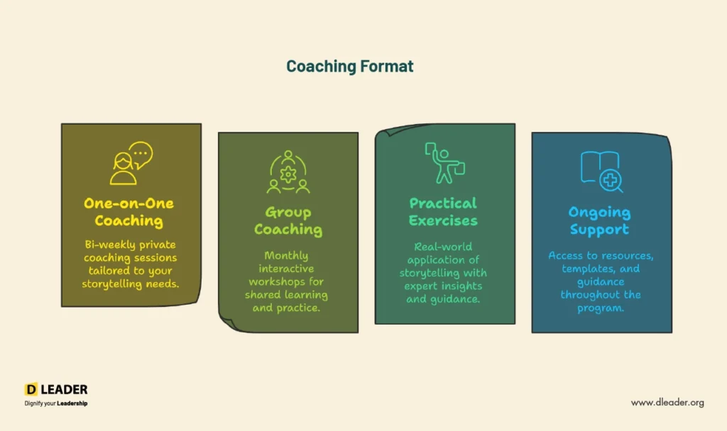 Leadership Storytelling-2